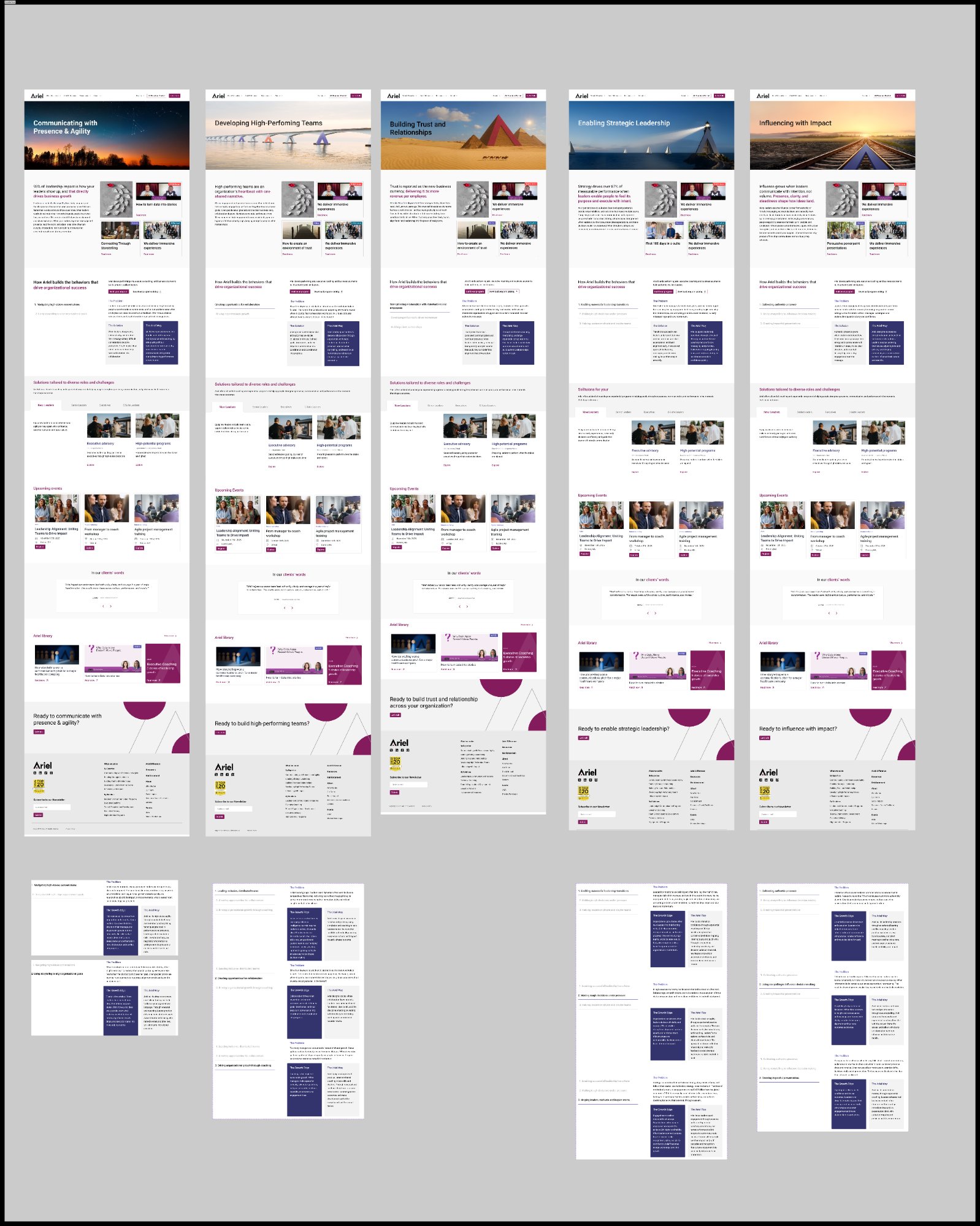 Expertise Page
