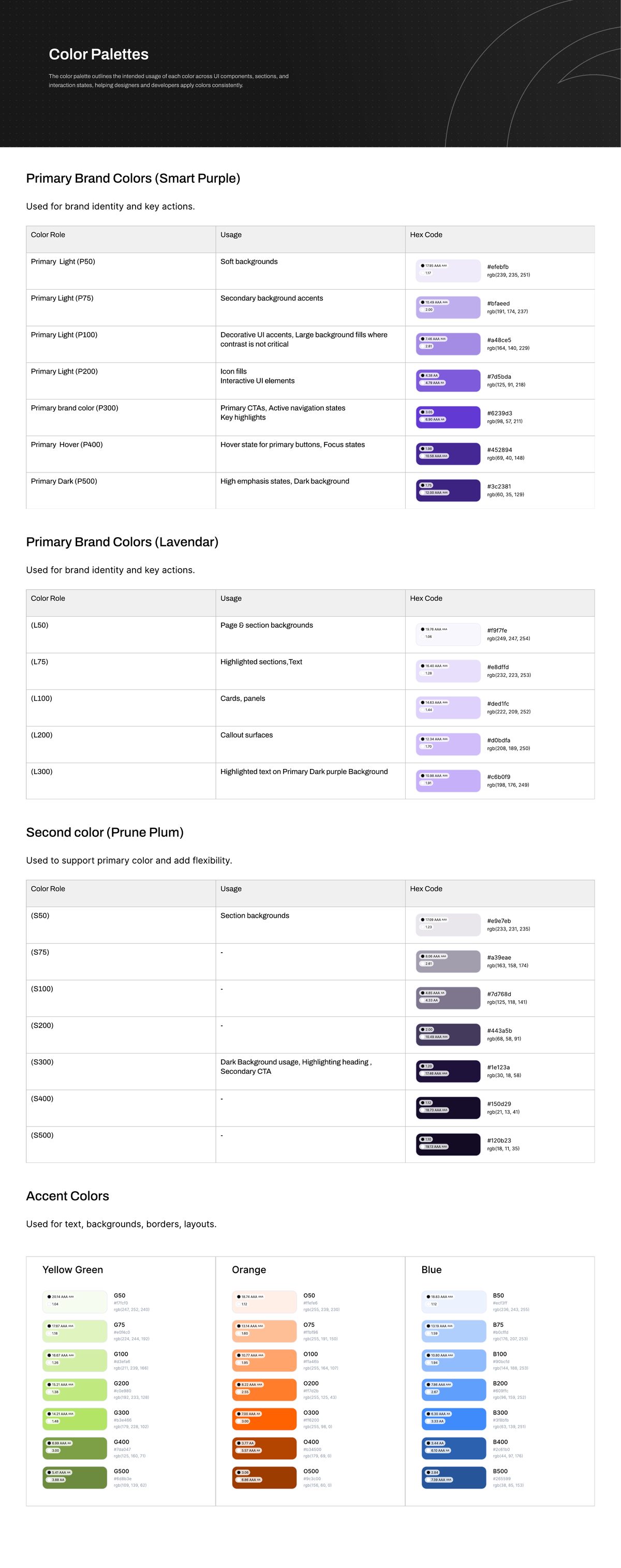 Primary Brand and Lavender Palette Documentation