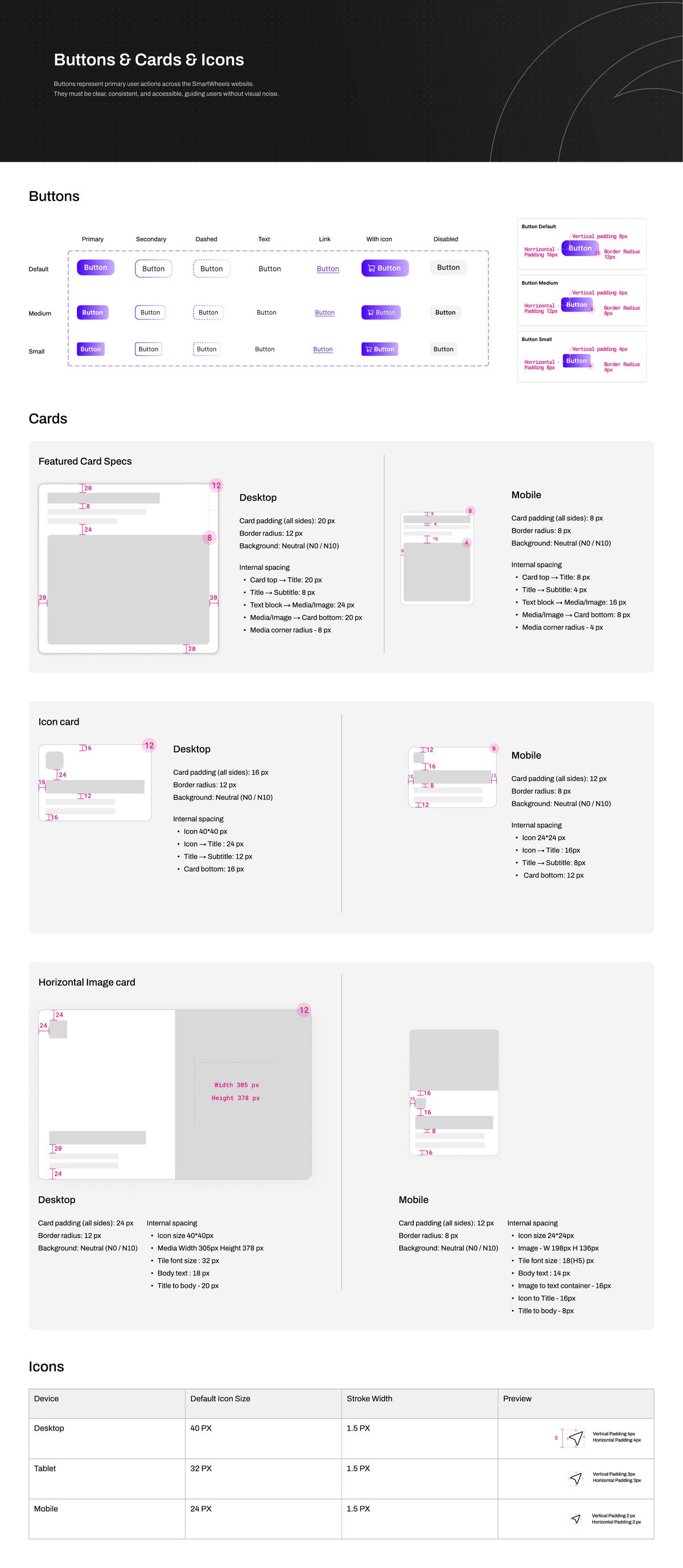 Button Variants and Component Specifications