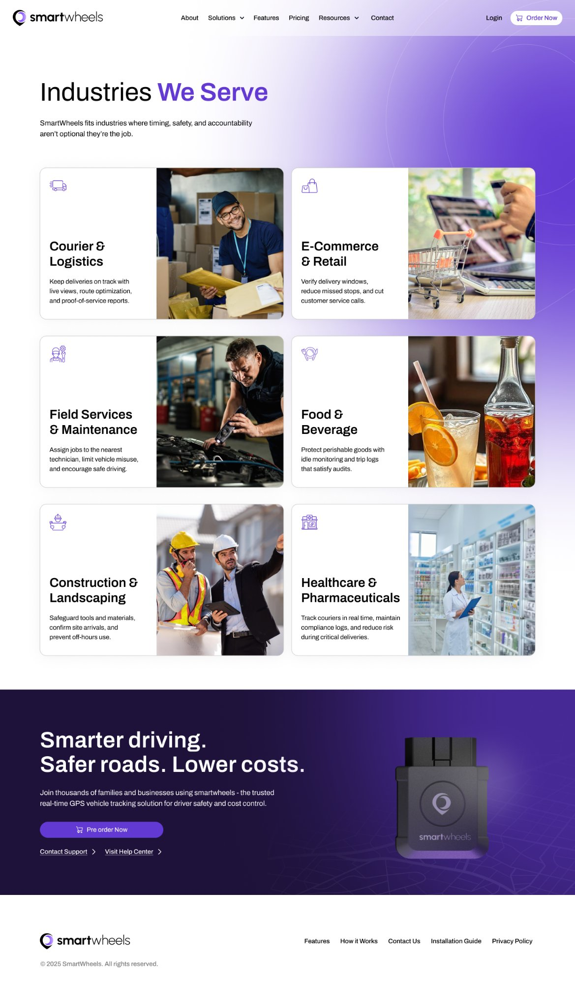 Industries Served UI