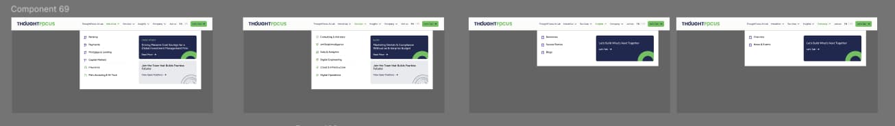 ThoughtFocus Mega-Menu System Architecture