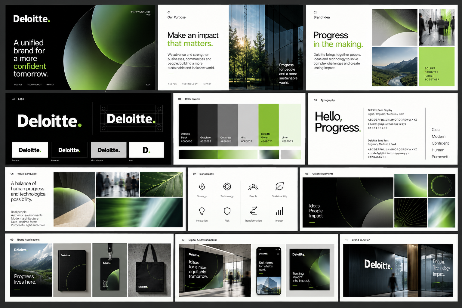 Deloitte Brand Identity Guidelines