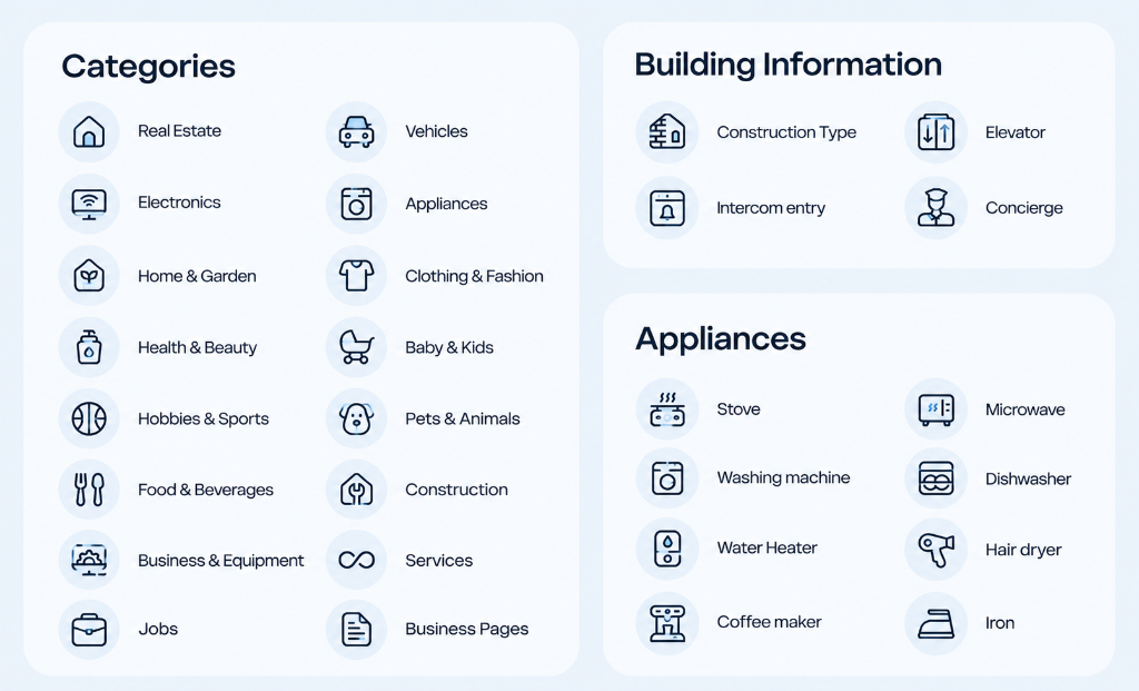 Marketplace Category Taxonomy