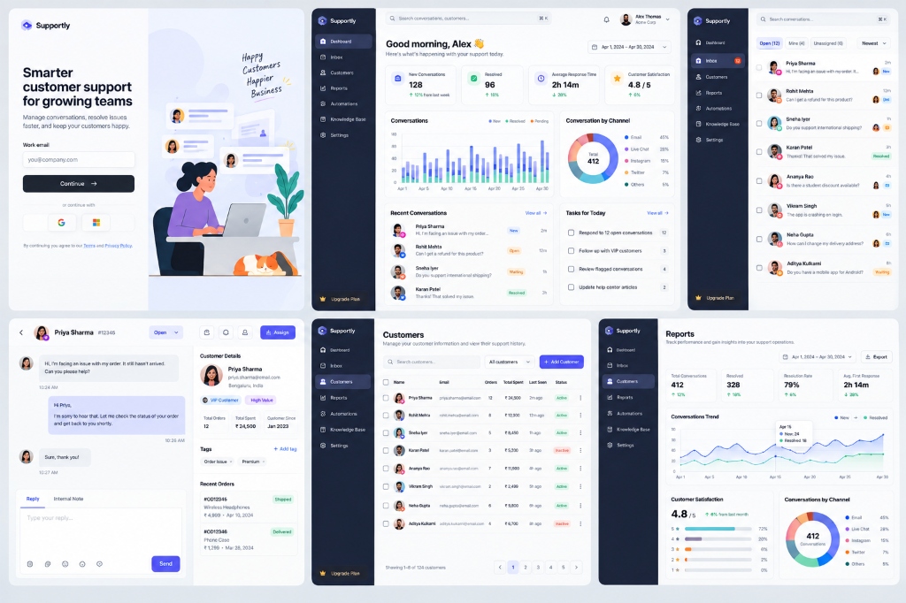 Supportly Customer Support Platform Suite