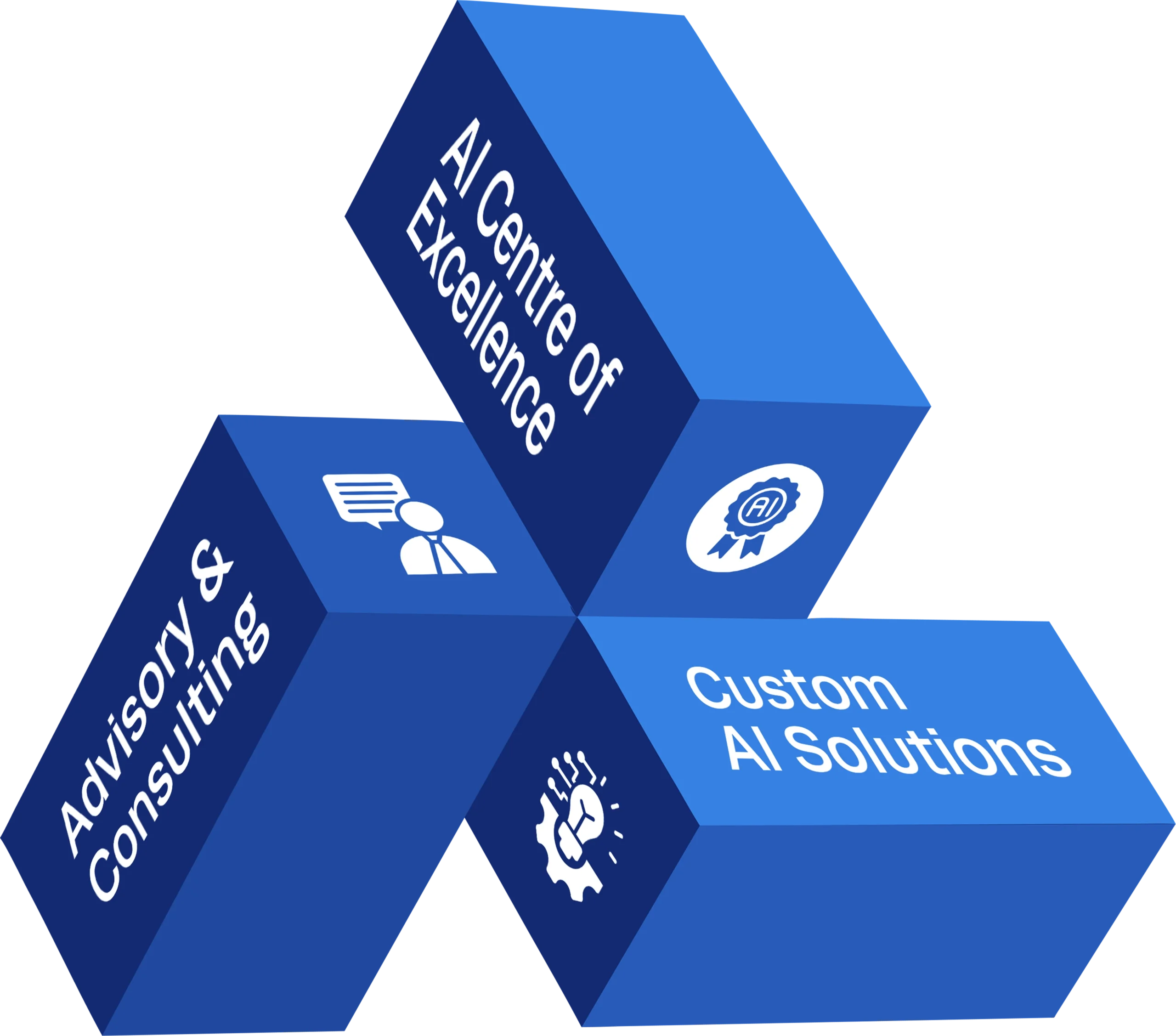Forge6 Product Graphic Architecture